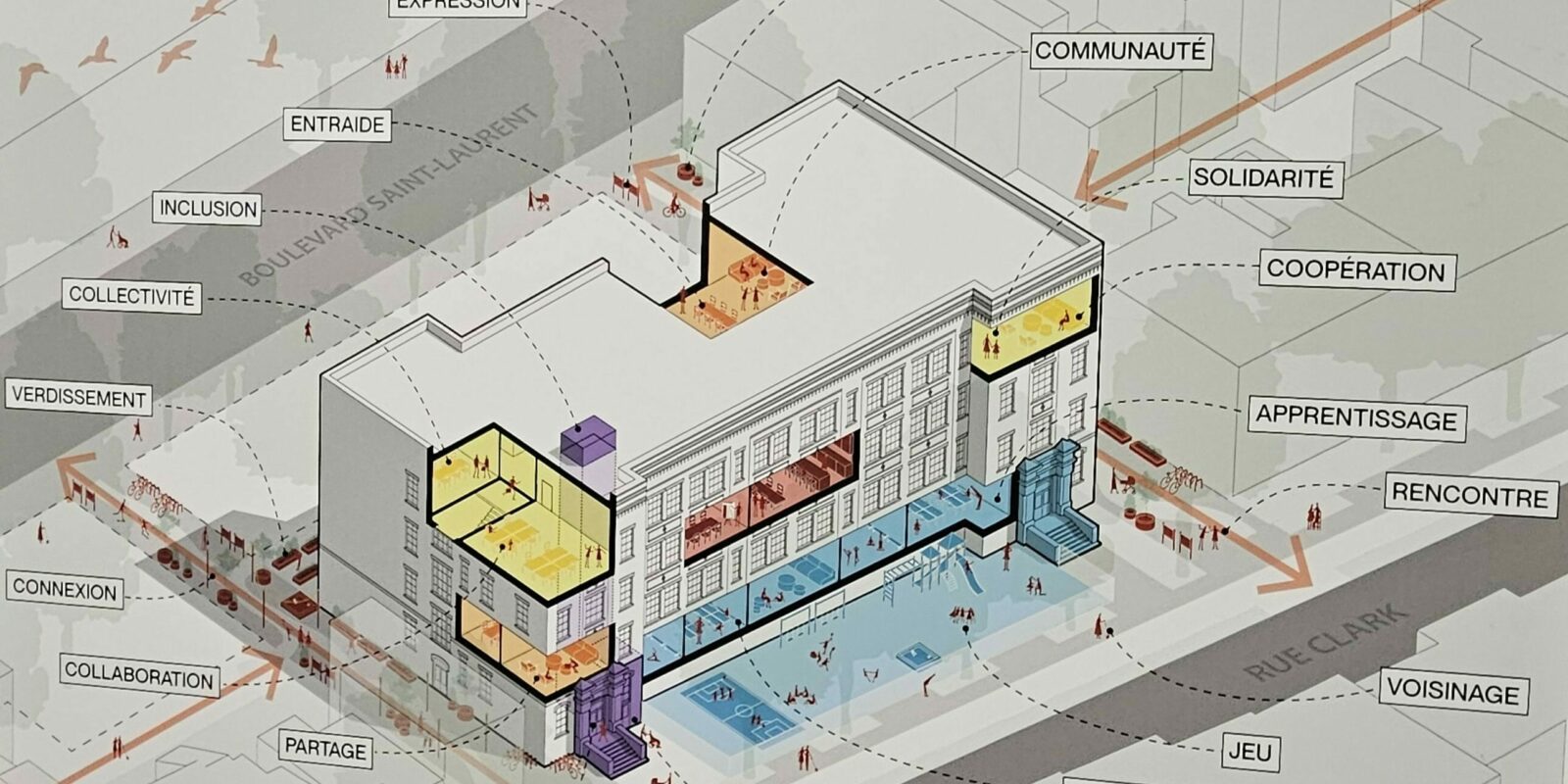 5611 Clark: Revitaliser une ancienne école pour en faire un centre communautaire