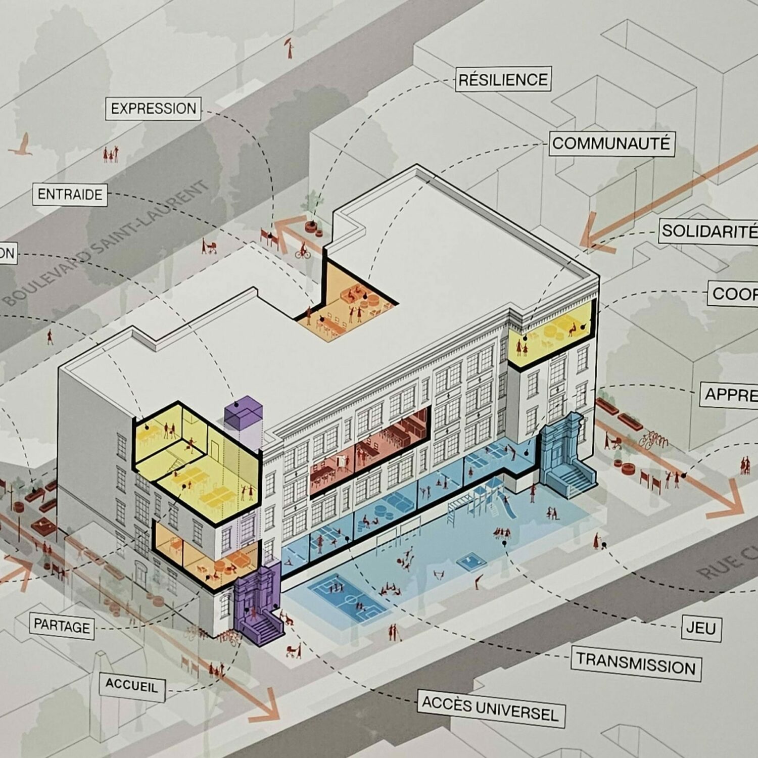 5611 Clark: Revitalizing a former school to create a community center